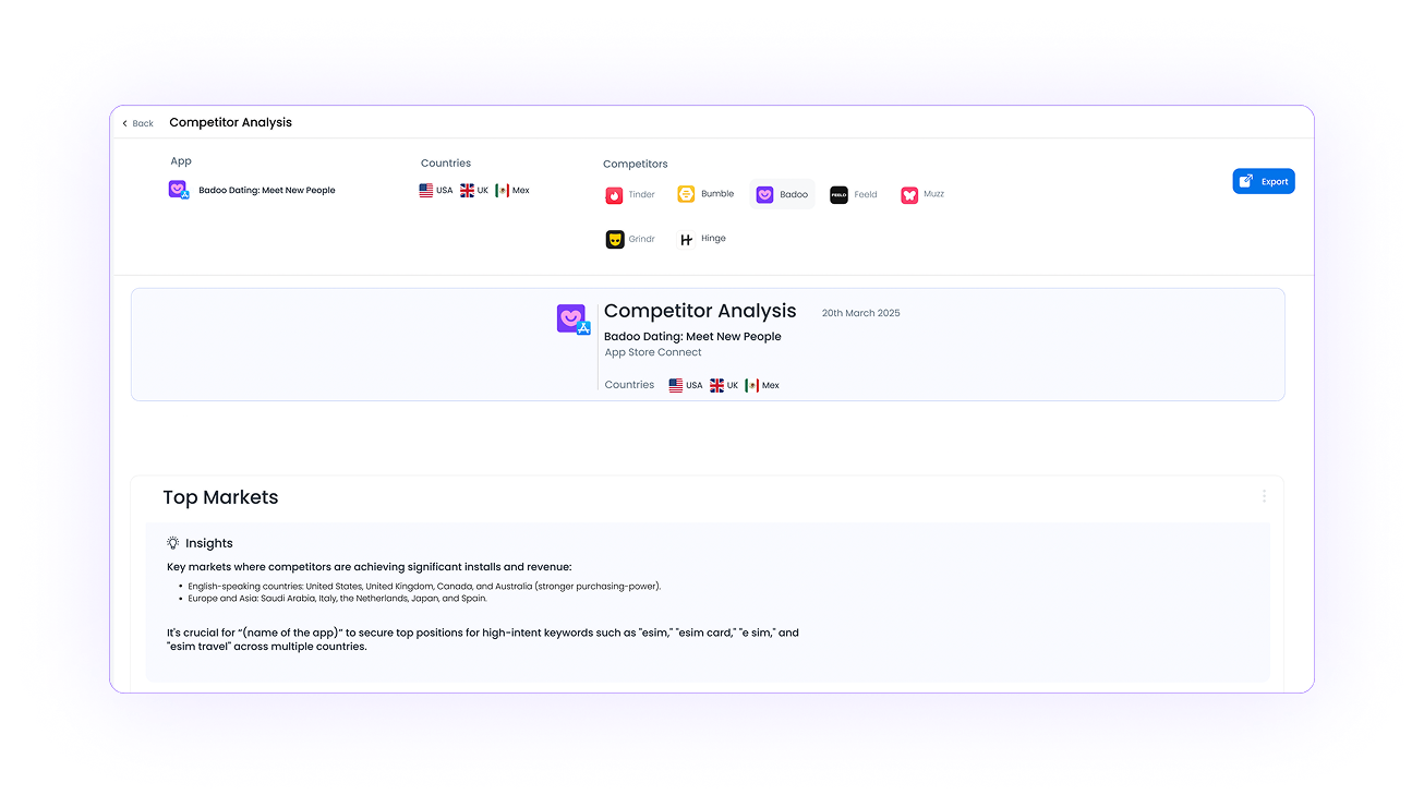 Competitor Analysis Dashboard