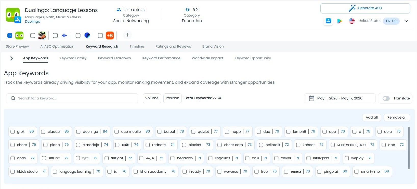 AI keyword suggestions example