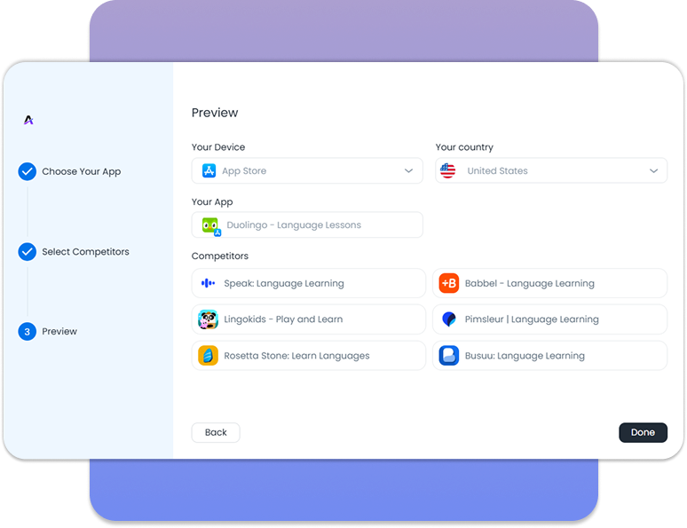 Dashboard Preview