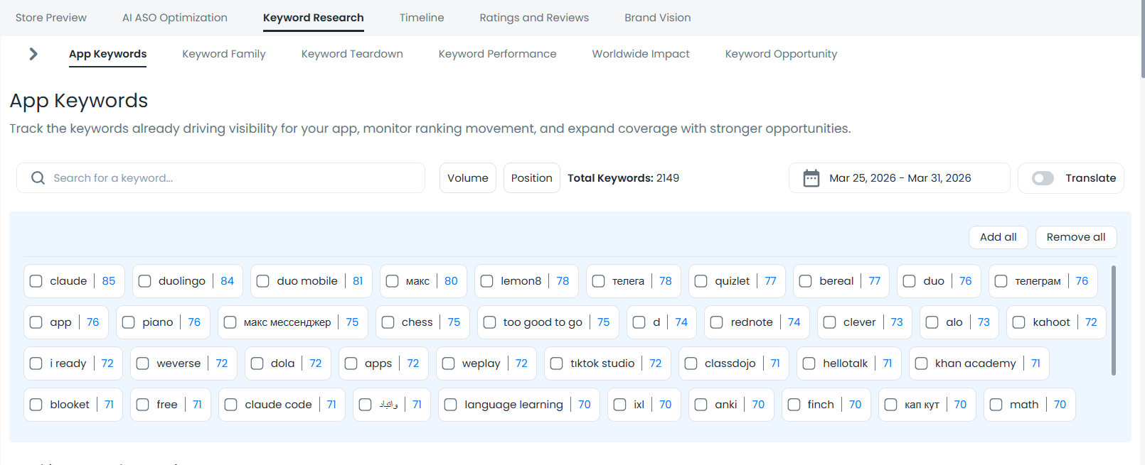 Smart Keyword Movement Alerts preview
