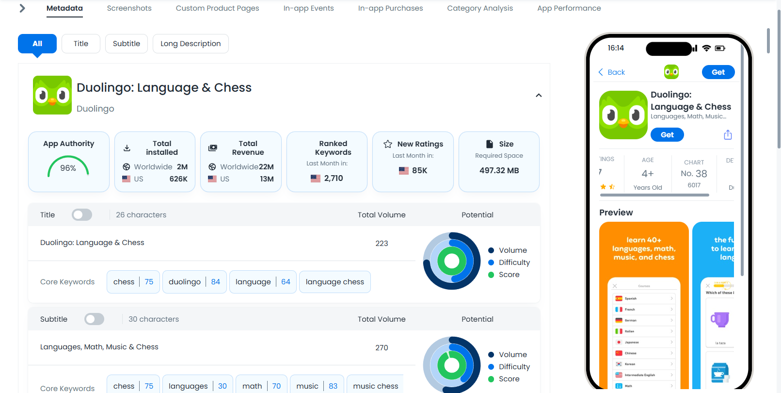 Metadata Optimization preview